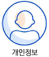 개인정보